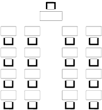 School Tafelopstelling